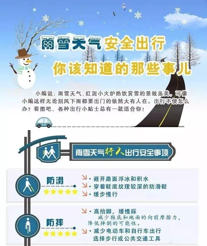 安国最新24小时天气全面解析