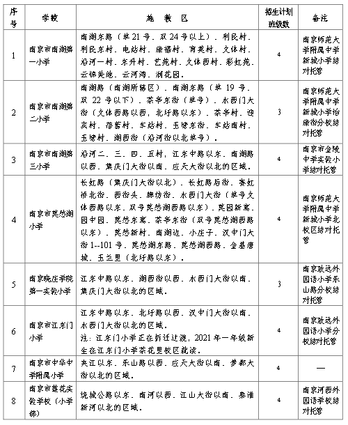老挝木材出口政策最新动态及其影响分析