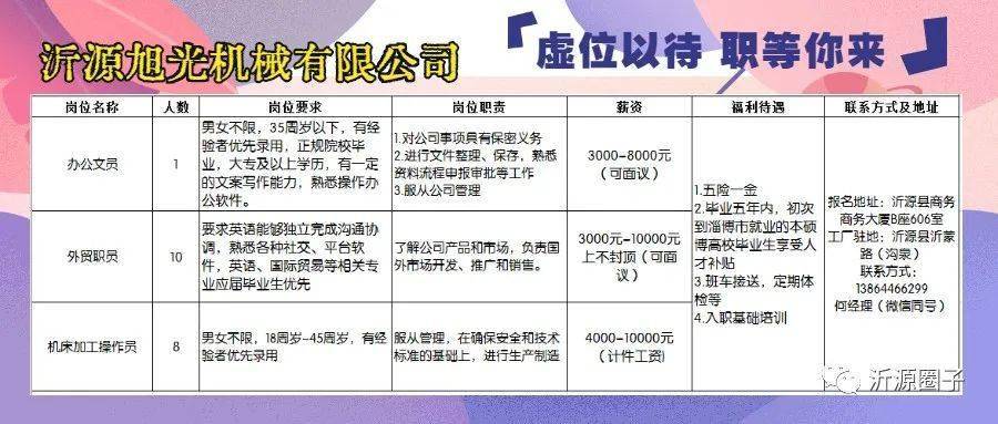 快评 第98页