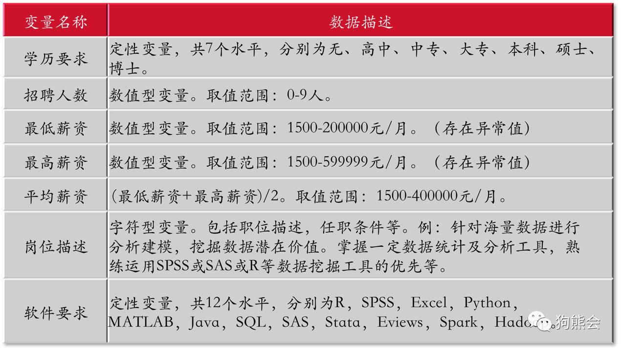 武汉卡盒最新招聘动态及其行业影响分析