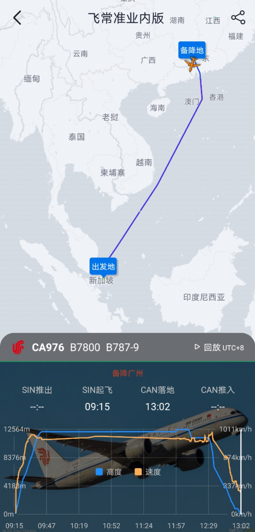 HO1222航班实时动态更新报告