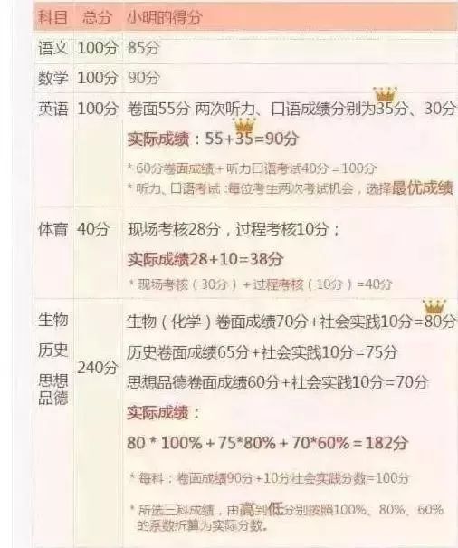 新奥门资料大全正版资料2024年免费下载|精选解释解析落实