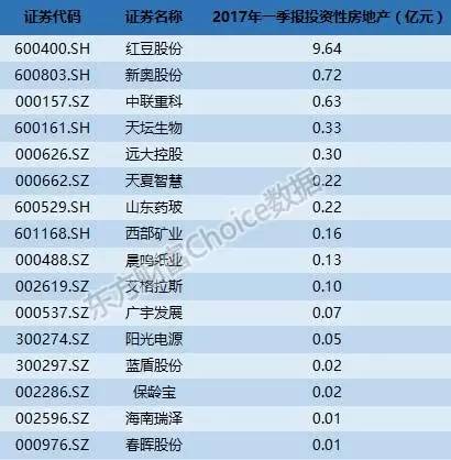 新奥门资料大全正版资料2024年免费|精选解释解析落实