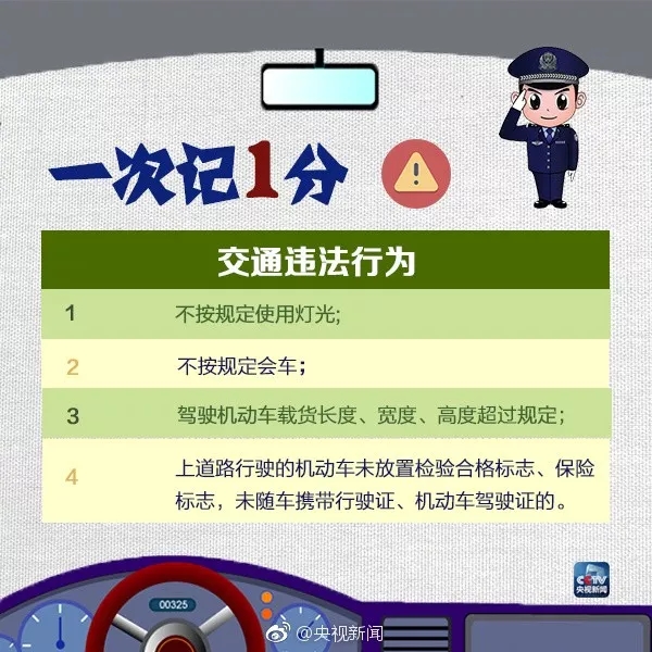 邢台司机招聘信息全面解析