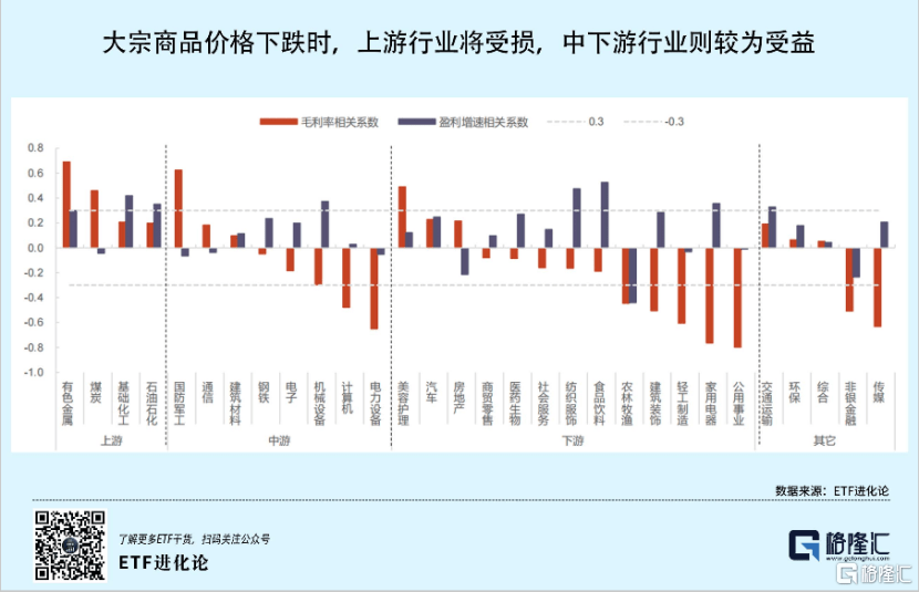 新华大宗引领大宗商品市场变革，开启新纪元新篇章