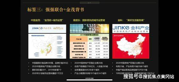 扶余最新招工发布信息全面解析