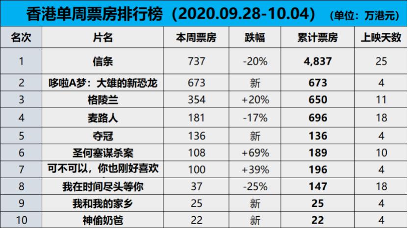 第四影院最新更新，引领观影新风潮