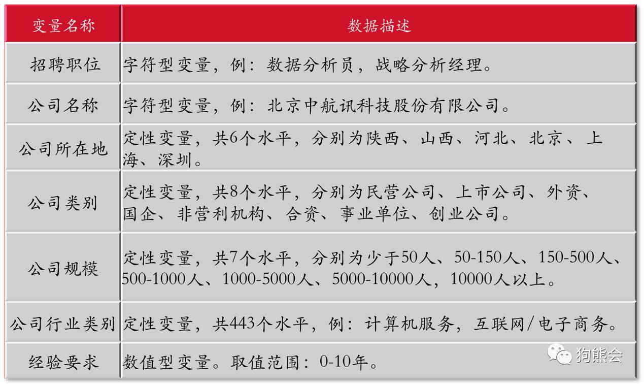 巴林左旗最新招聘动态及其地区影响分析