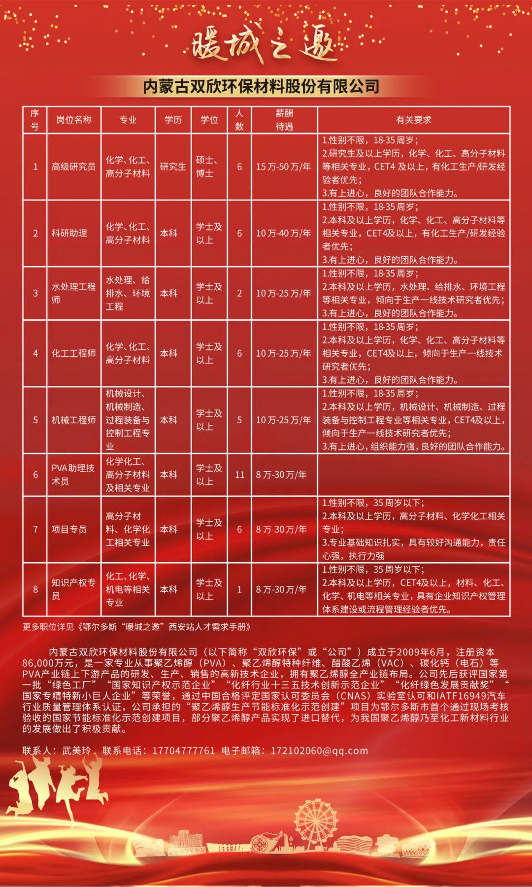 陕西西乡最新招聘动态及其社会影响分析