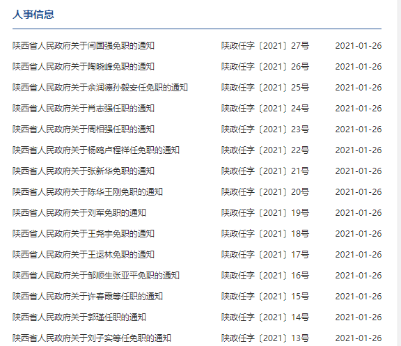 乐昌最新人事任免名单揭晓