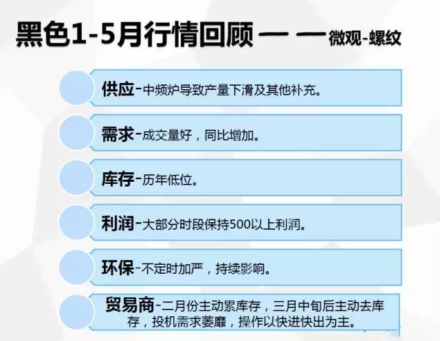 资讯 第8页